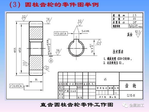 機械零件制圖經典教程